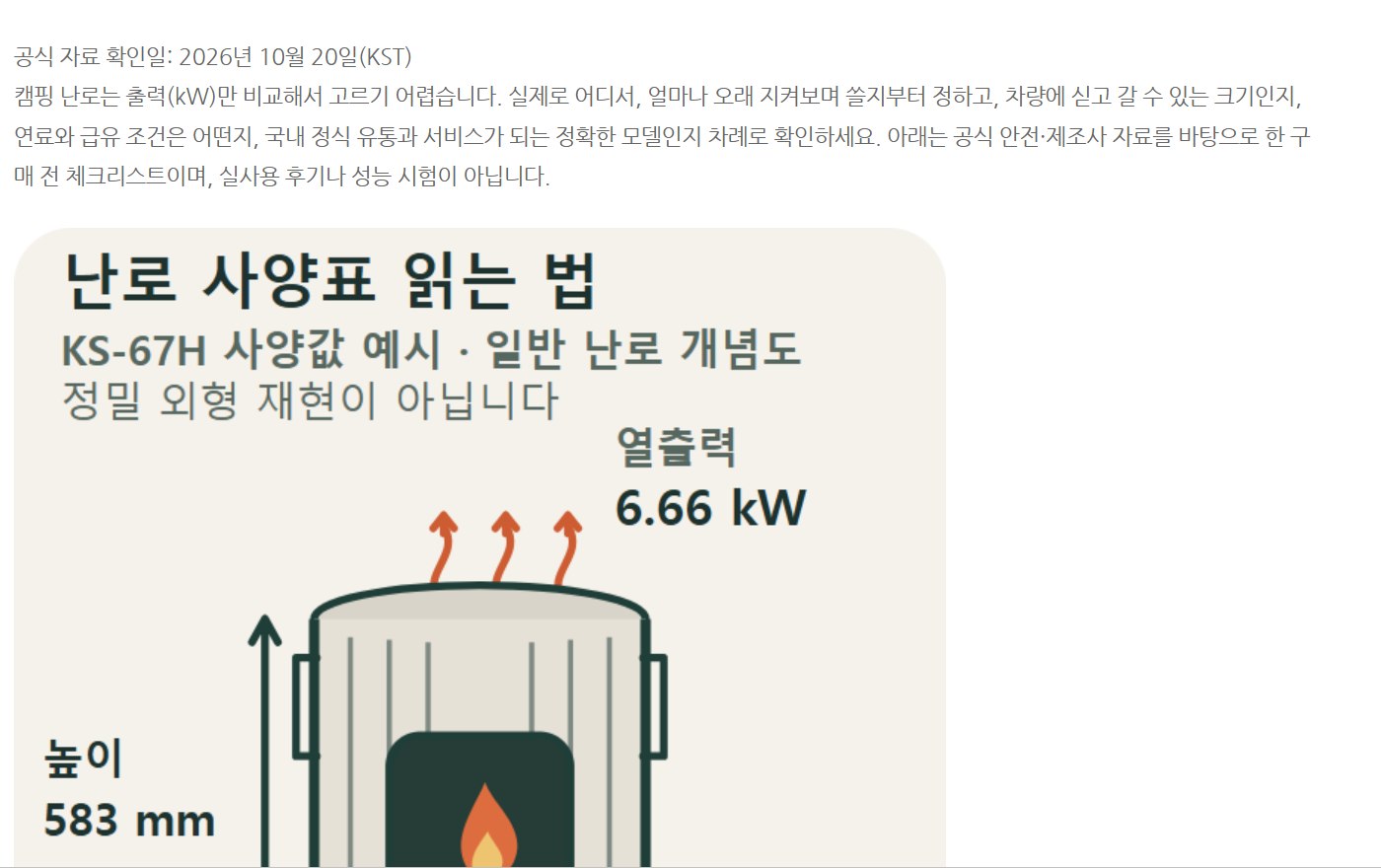 공개된 캠핑 난로 선택 가이드의 본문과 도식 일부가 보이는 화면 크롭.